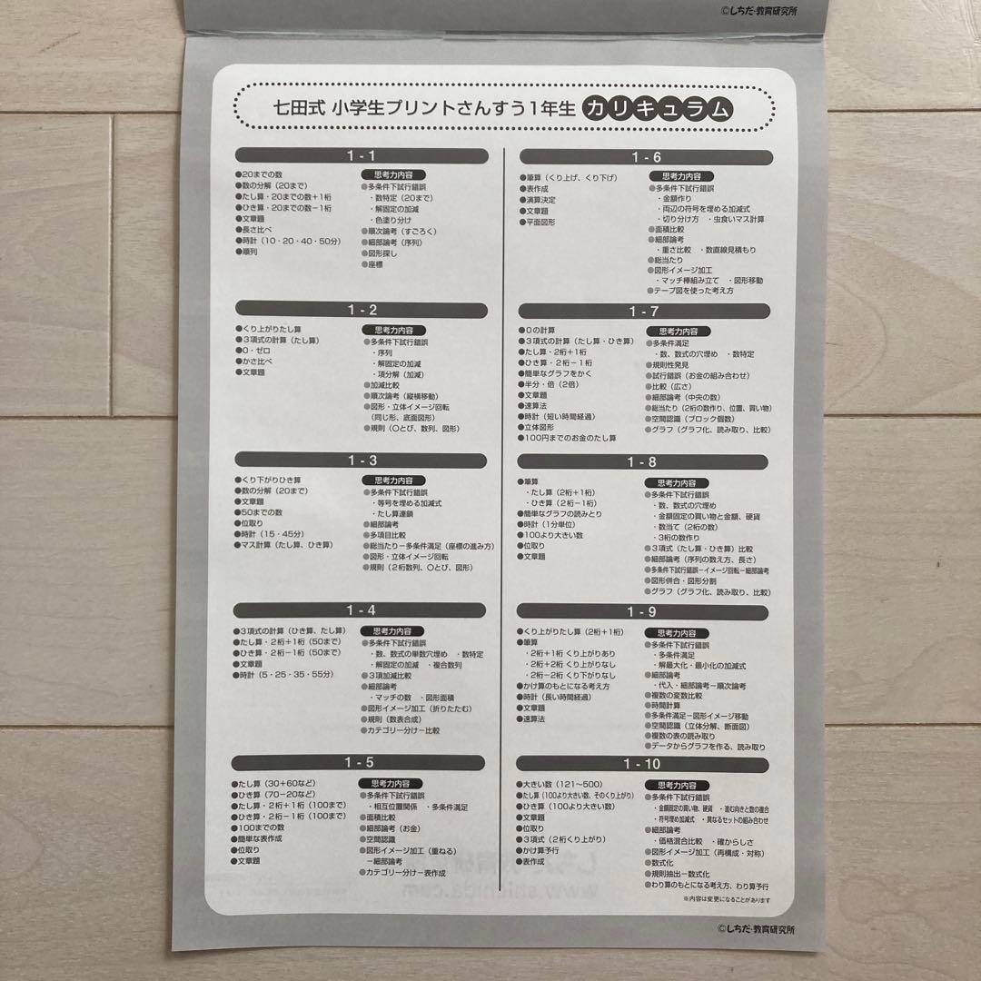 美品 未記入 しちだ小学生プリント1年生 5 科目セット まとめ売り