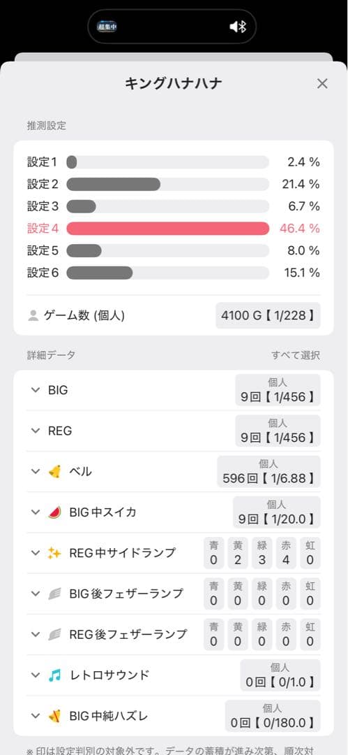 ハナハナ　鳳凰天翔　データカウンター付き