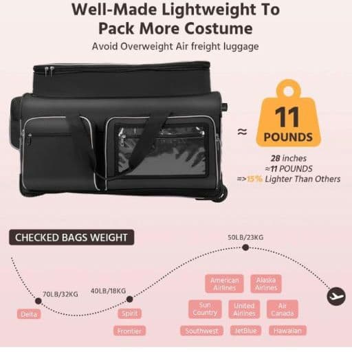 ダンスバッグ ガーメントラック 衣類転がりダッフル 旅行衣装ケース 競技会