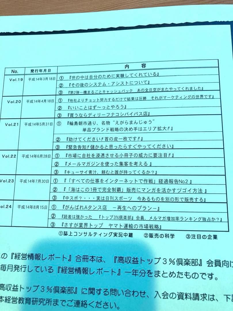 経営情報レポート　合冊本　第2巻
