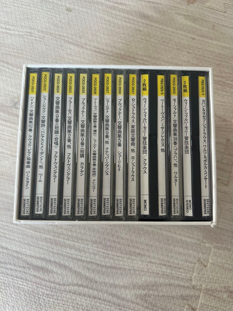 :ウィーン・フィルハーモニー結成150年記念特別企画 ウィーン・フィル栄光の歴史