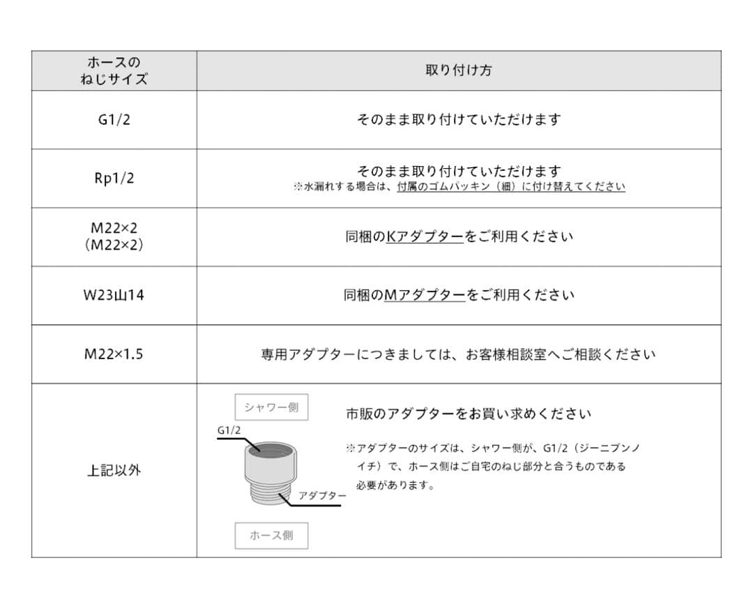 ReFa リファ　ファインバブルU シャワーヘッド シルバー