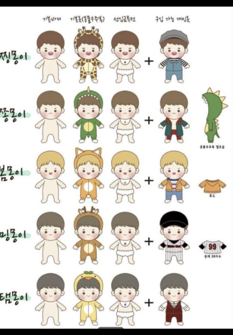 シャニモン 特典2種類フル 着替え＋スタイ/パンツ ぬいぐるみ SHINee