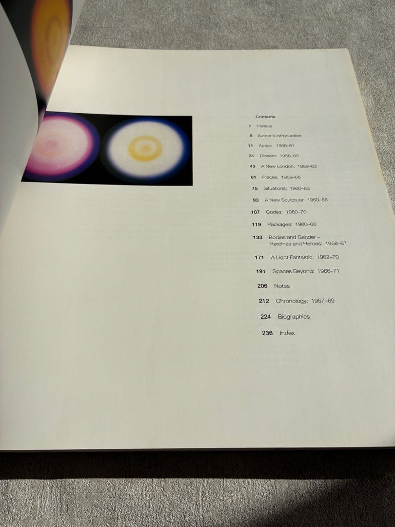 『the sixties』Barbican Art Gallery