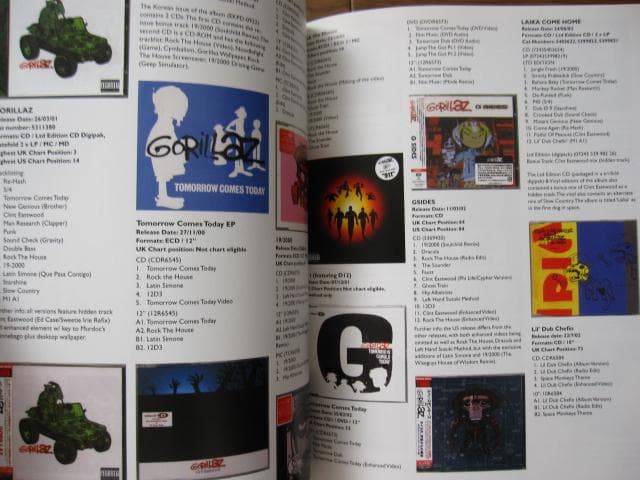 The Gorillaz　Rise of the Ogre　ゴリラズ