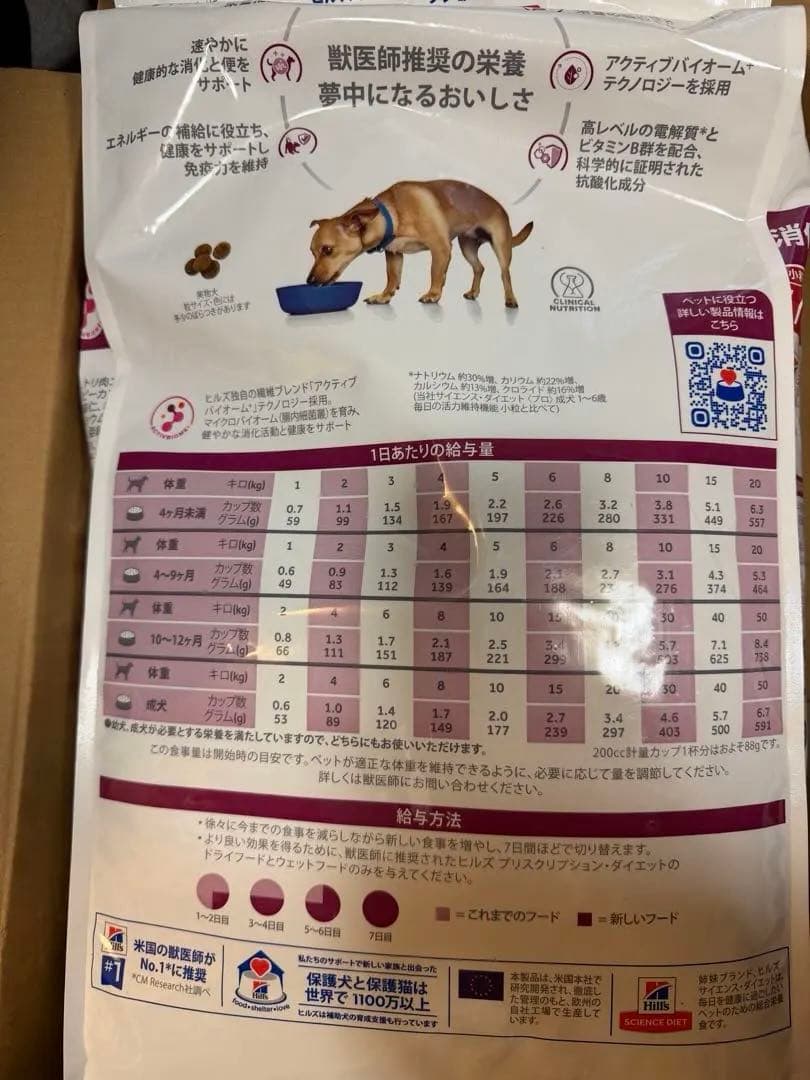 ヒルズ id 消化ケア 小粒 7.5kg