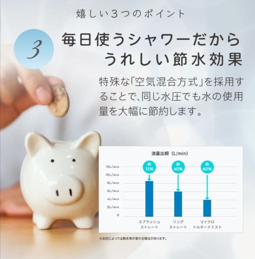 【新品未使用】Mirable zero ウルトラファインバブルシャワーヘッド