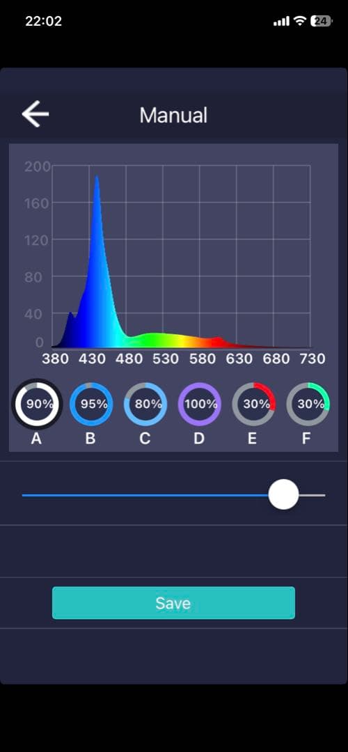 SANRISE アクアサンライズプラス60 水槽用フルスペックLED照明