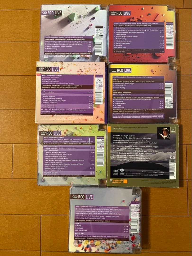 マリス・ヤンソンス指揮　15組セット