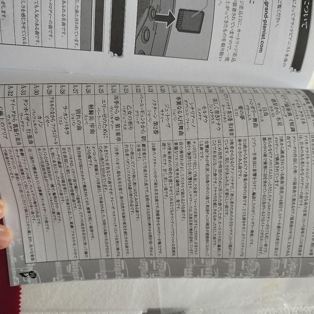 アンティーク ミニチュア グランドピアノ 音楽再生機能付き