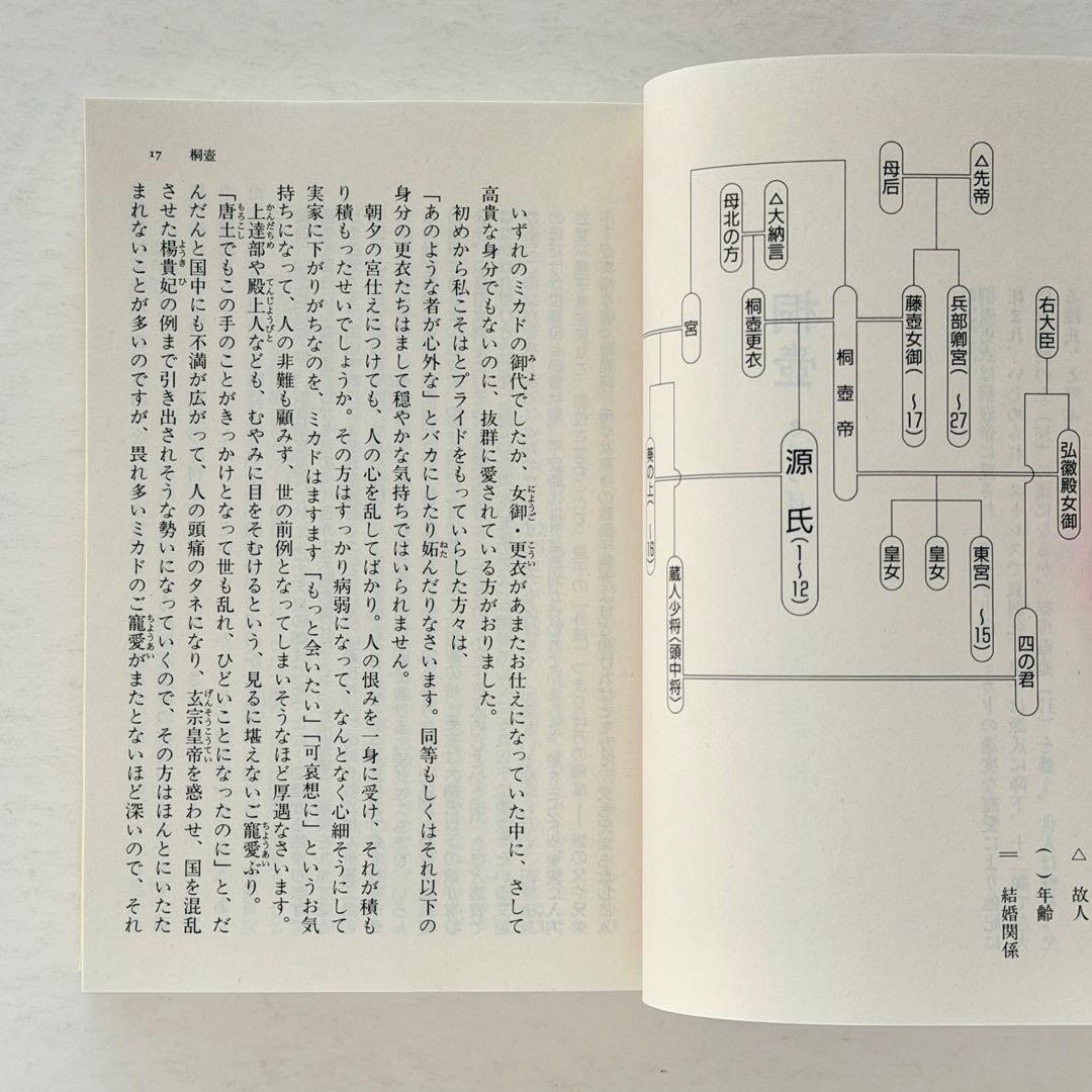 源氏物語　大塚ひかり