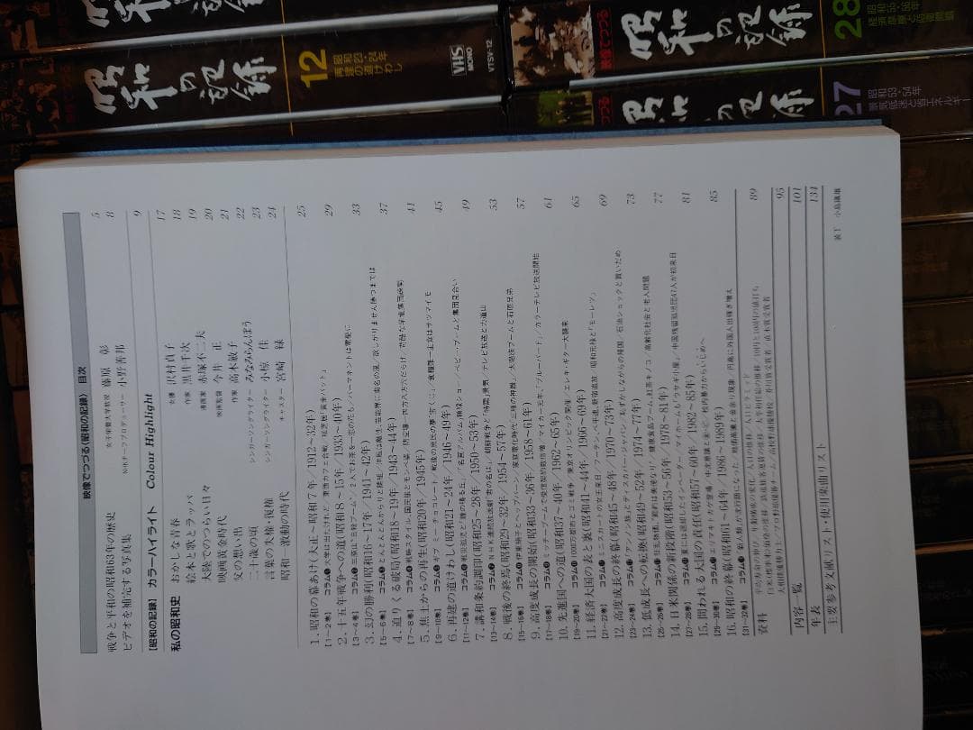 映像でつづる昭和の記録
