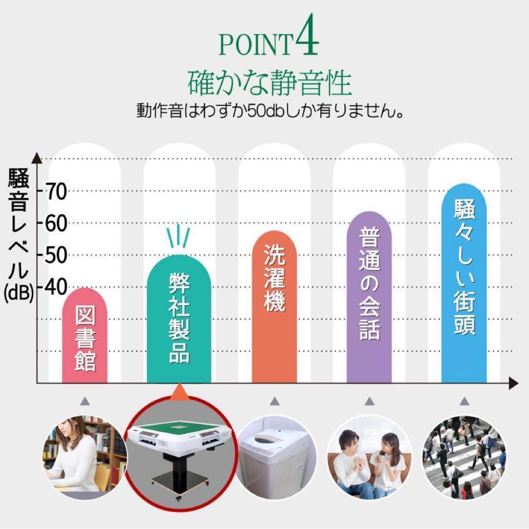 【新品】全自動麻雀卓 デジタル点数表示 折りたたみ 点棒計算 白 アルミ28mm