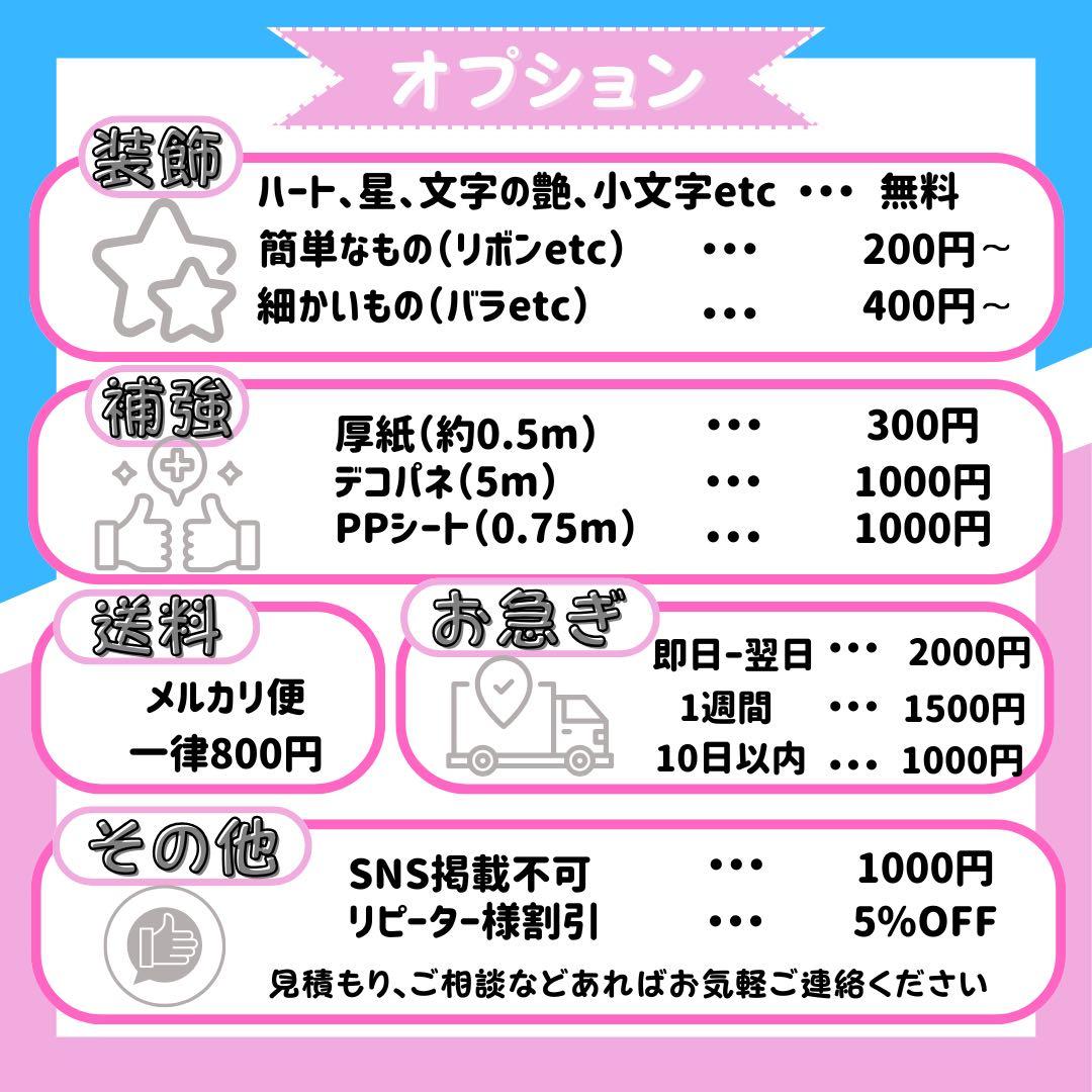 ネームボード うちわ文字 連結文字パネル うちわ屋さん オーダー