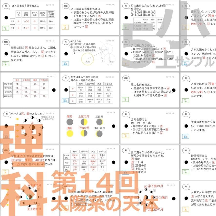中学受験【5年上 社会・理科 1-14回】組分けテスト対策 予習シリーズ