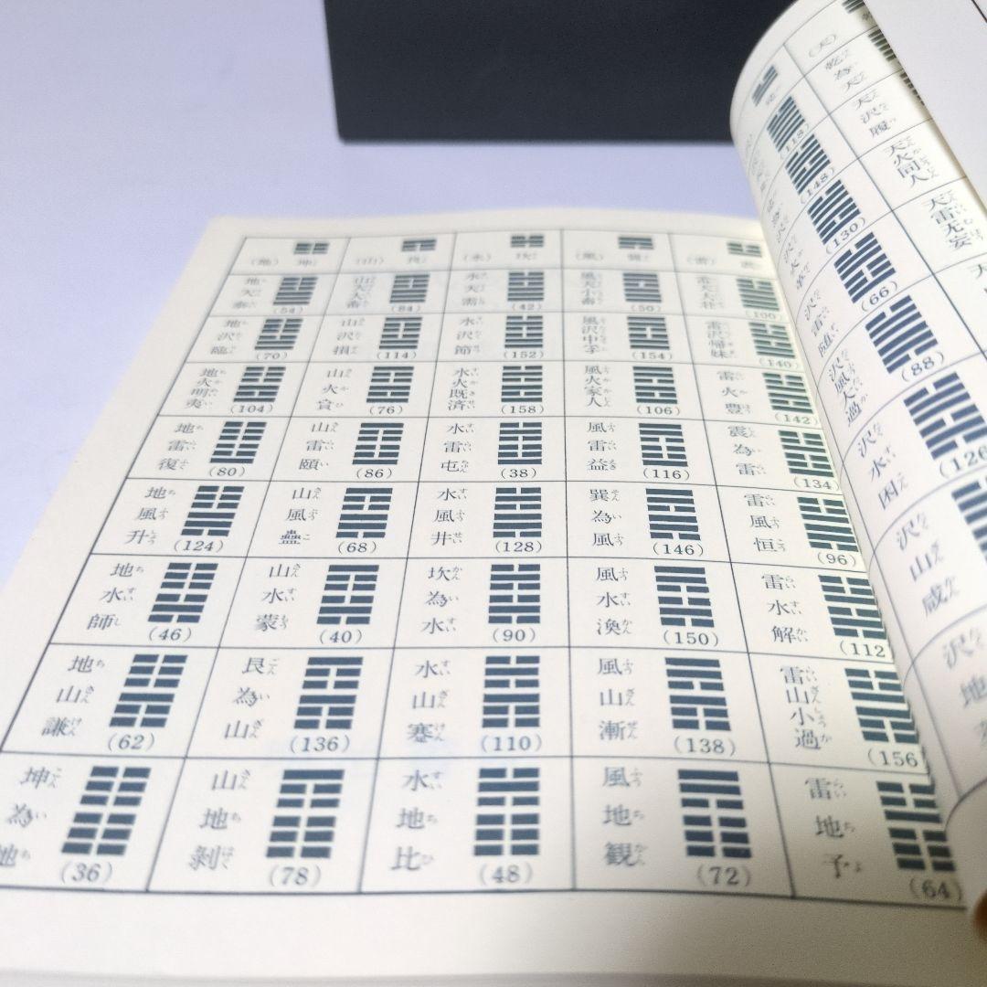 【希少本】増補　現代易入門 決断のときのために　井田成明著