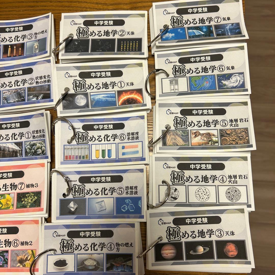 【匿名配送・美品】中受　理科　カード　暗記