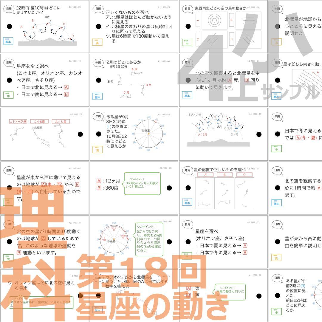 中学受験【4年上全セット 社会・理科 1-19回】組分けテスト対策 予習シリーズ