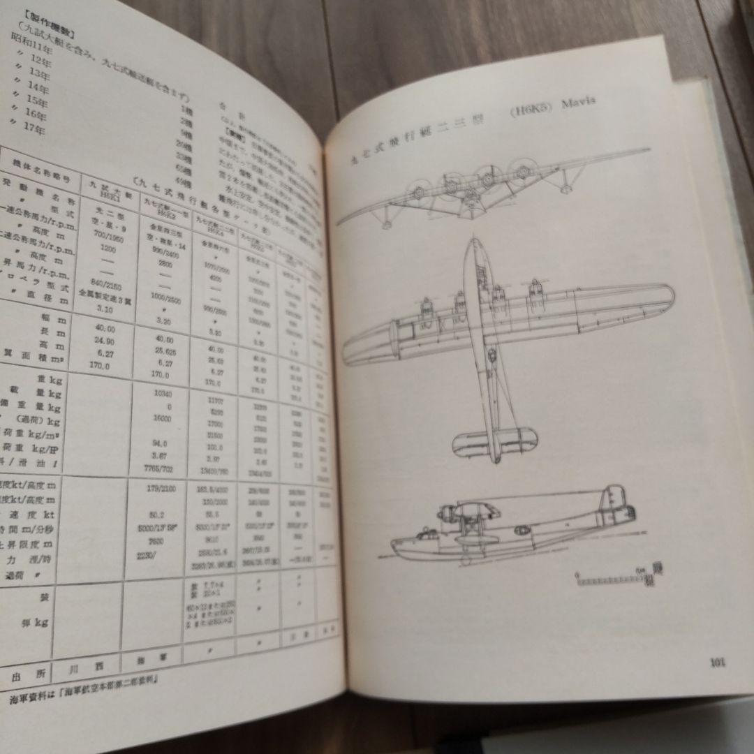 ①日本航空機総集 Ⅰ～Ⅷ 出版協同社 全八巻 初版含む