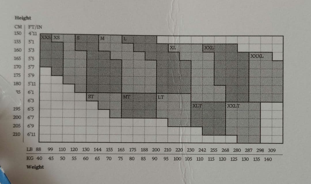 ライトスピード　リアクト　コンプレッションタイツ　2XU S　サイズXS