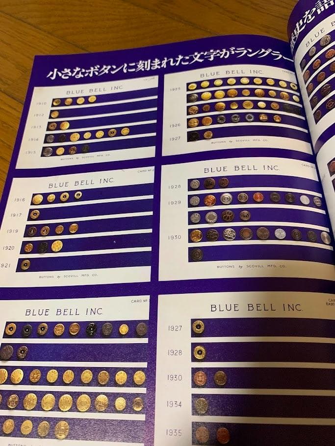 the jeans(ワールドムック９）