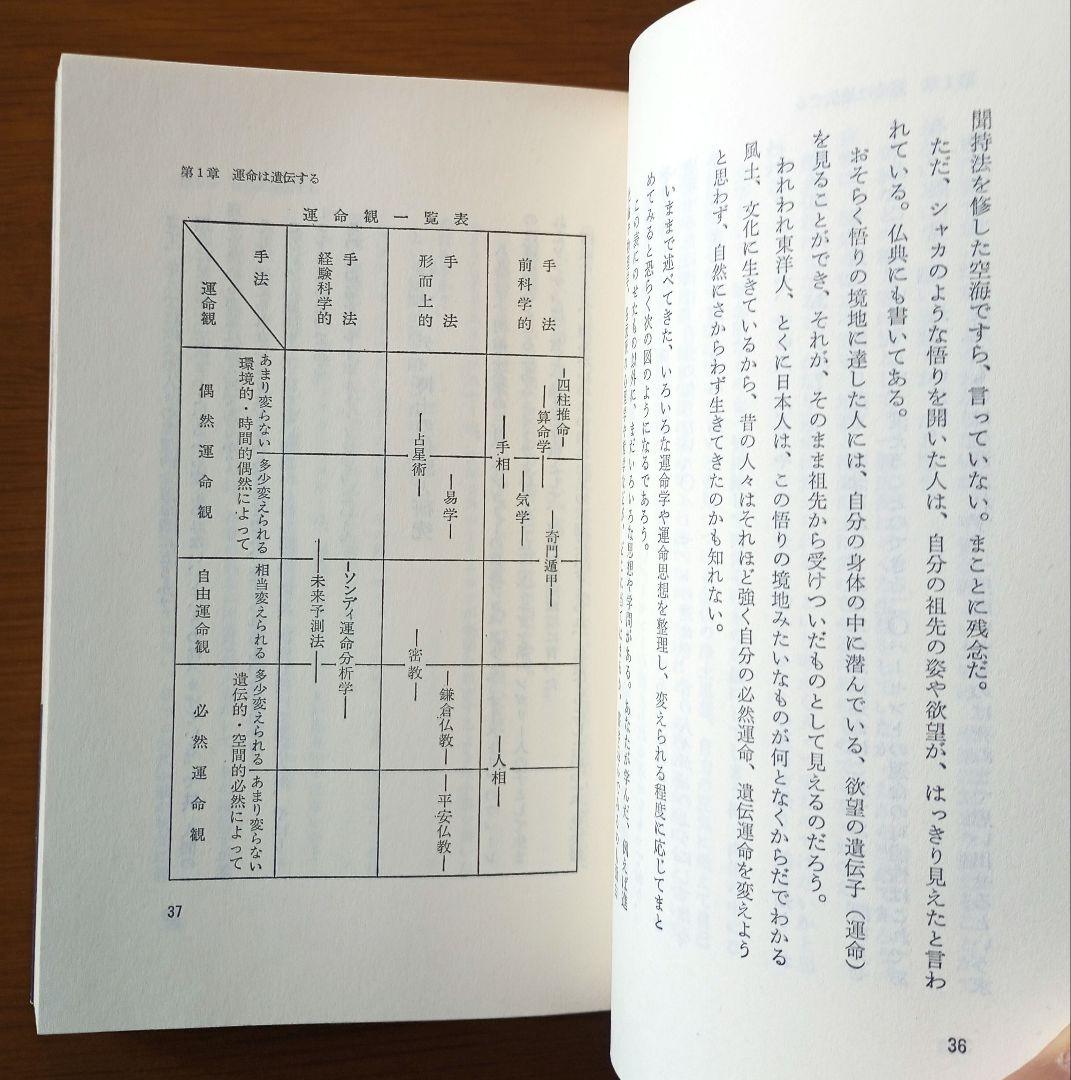 あなたの運命は変えられる ソンディ博士の運命学