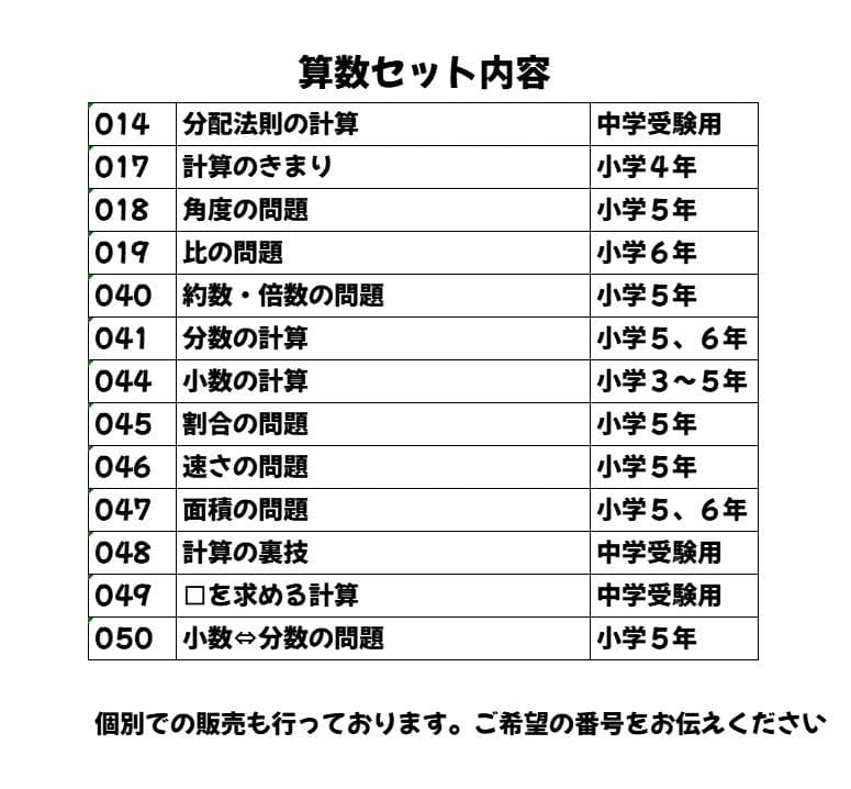 たけ【009】算数の基本暗記カードセット　面積カード以外