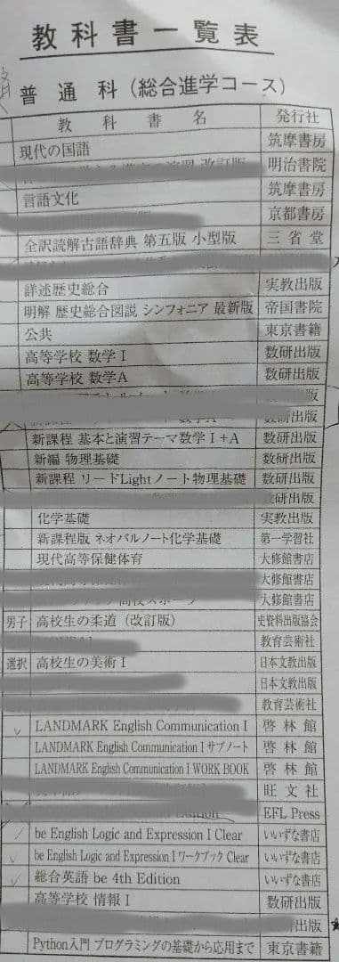 【中古】高校１年生　教科書　古語辞典など24冊　まとめ売り