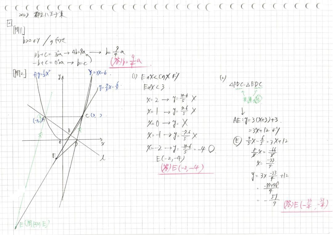 塾講師オリジナル数学解説 自校作成10校(全解説動画付)2023高校入試 過去問