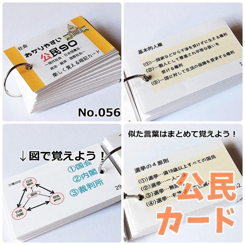 中学入試社会【084】　地理、歴史、公民　基礎暗記カードセット　中学入試