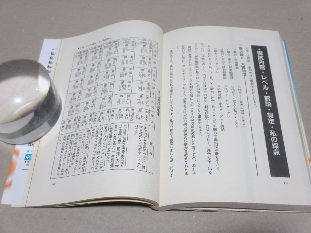 私の大学合格予備校作戦 '98年版