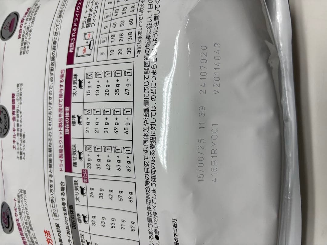  CANIN 腎臓サポート スペシャル 4kg