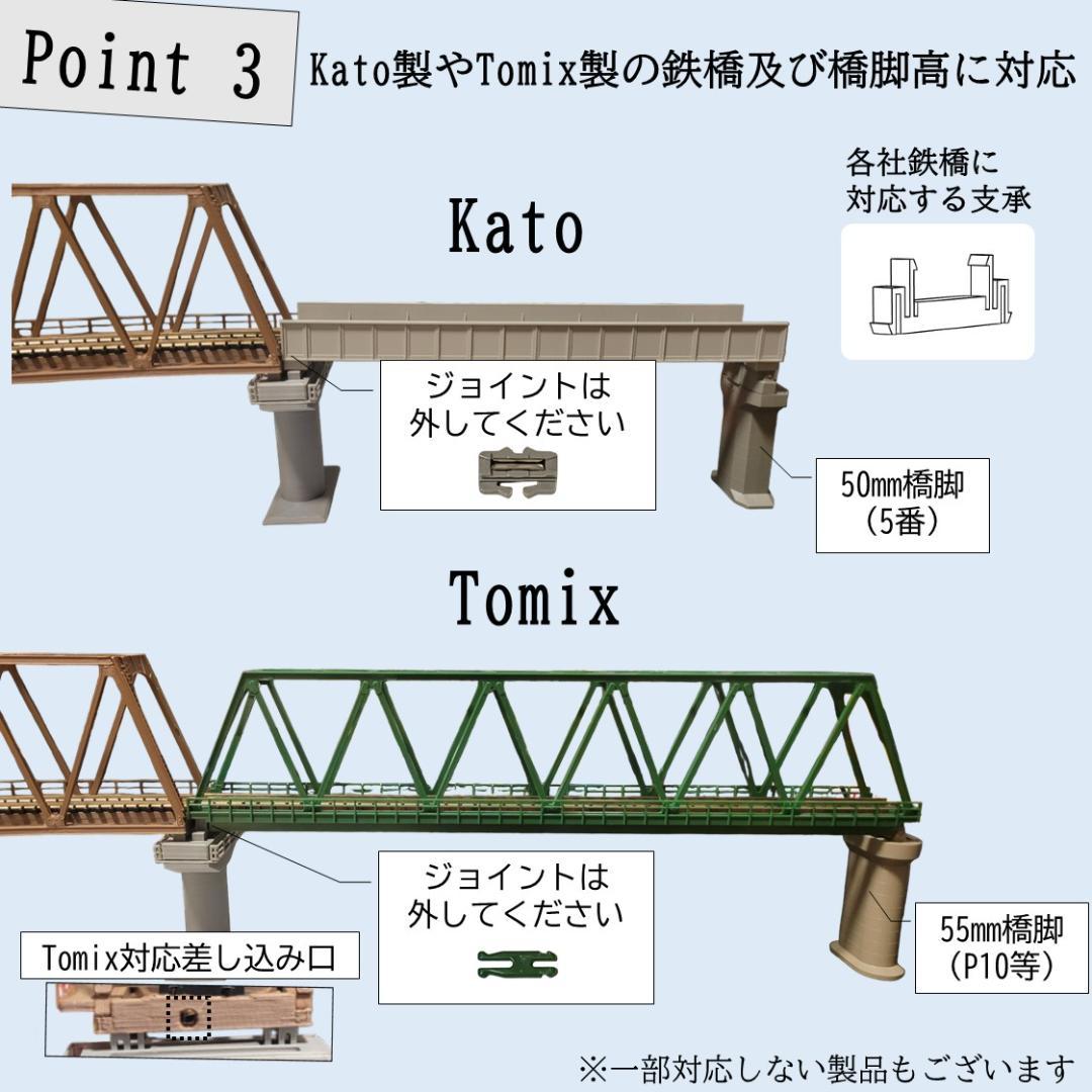 カーブトラス鉄橋 Nゲージ R481-30° ３セット 組立済