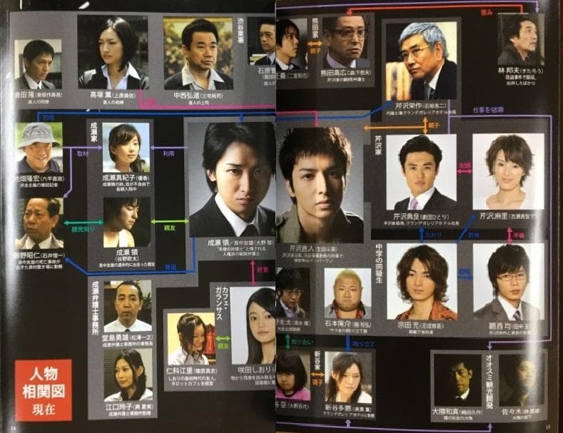 魔王 DVD-BOX【大野智・生田斗真】初回特典ブックレット付