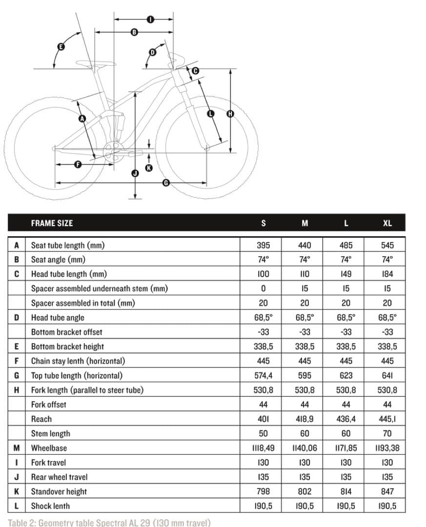週末値下げ【発送可】フルサスMTB キャニオン スペクトラル 29er