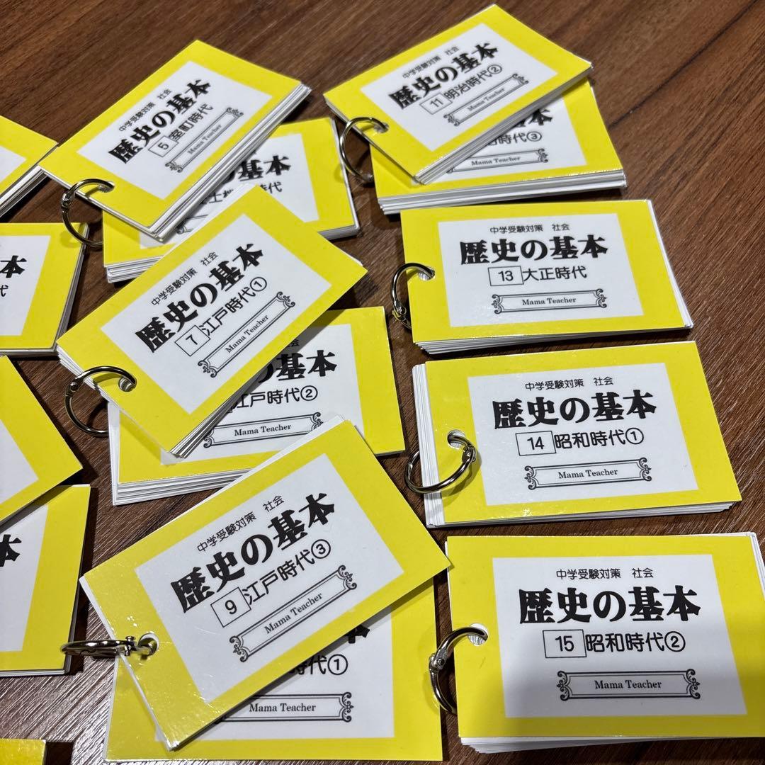 Mama Teacher ママティーチャー　歴史の基本セット　歴史人物　セット