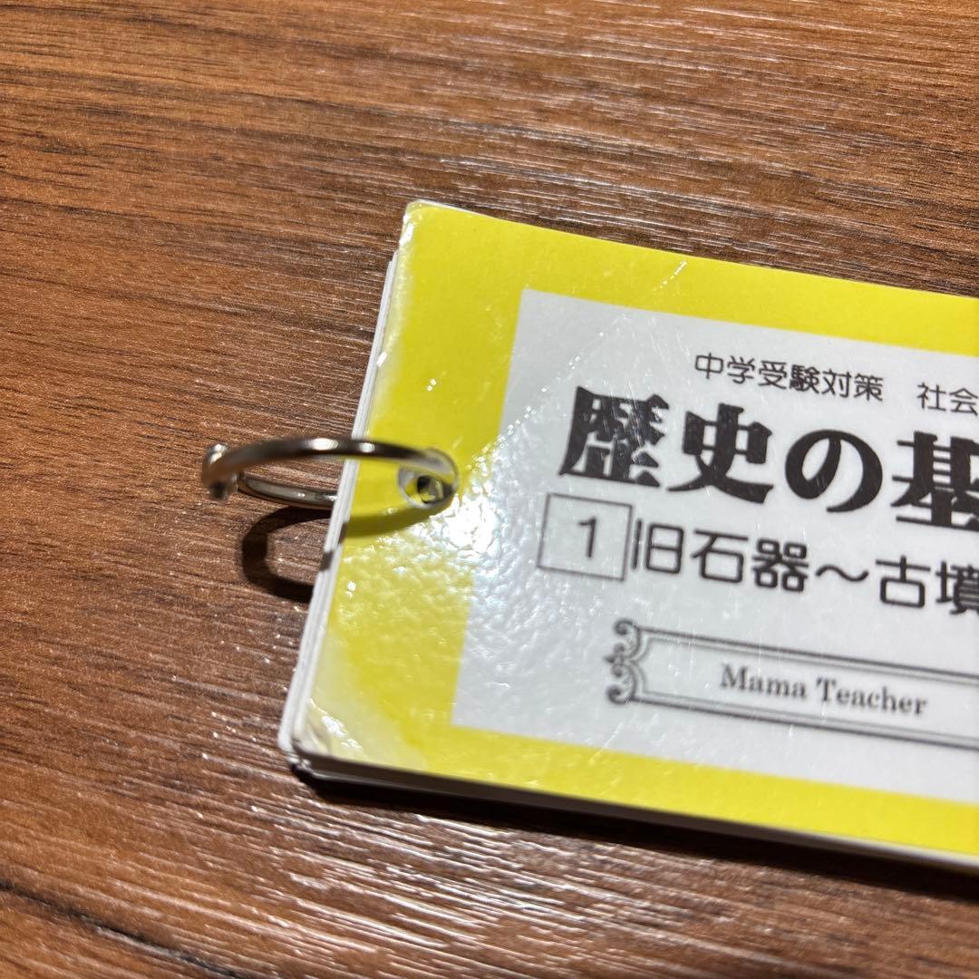 Mama Teacher ママティーチャー　歴史の基本セット　歴史人物　セット