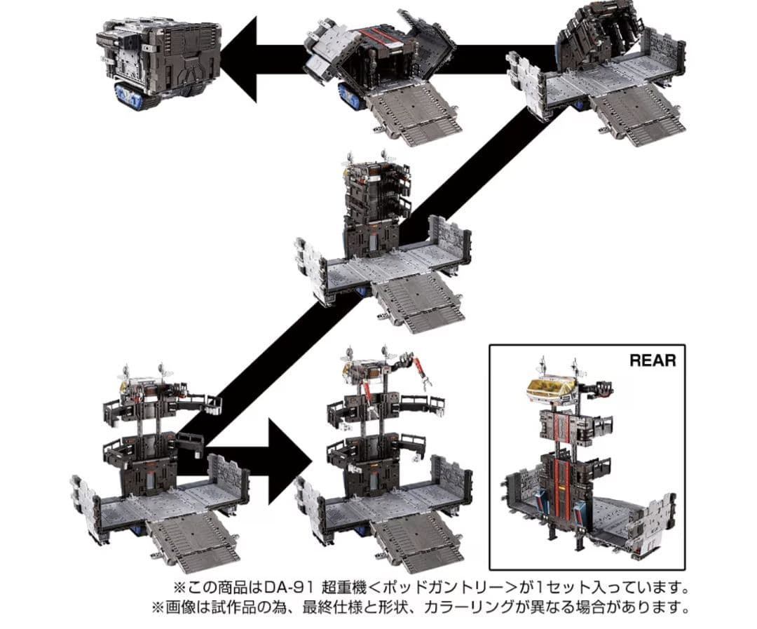 ダイアクロン 超重機ポッドガントリー