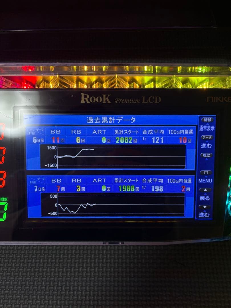 【アリエル】パチスロ ハナハナ鳳凰天翔 実機 【液晶データカウンター付き】
