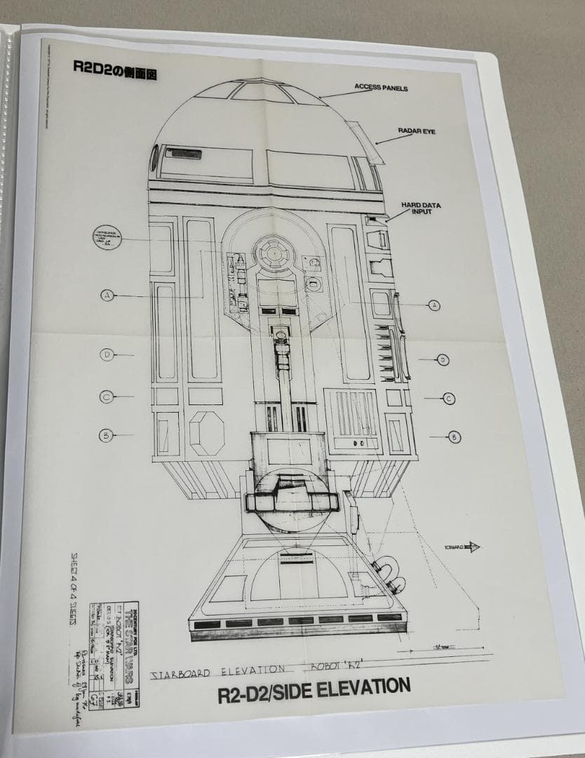 日*1様 STAR WARS スケッチブックまとめ　デッサン　稀少