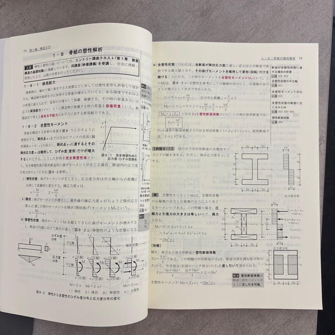 総合資格(令和6年度)一級建築士　教科書