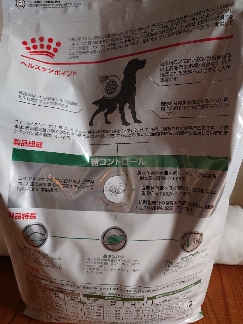  CANIN 糖コントロール ドライフード 8kg