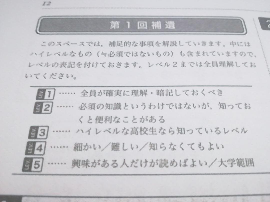 鉄緑会 高2数学実戦講座Ⅲ 蓑田先生冊子 全22冊と他講師板書　駿台　河合塾