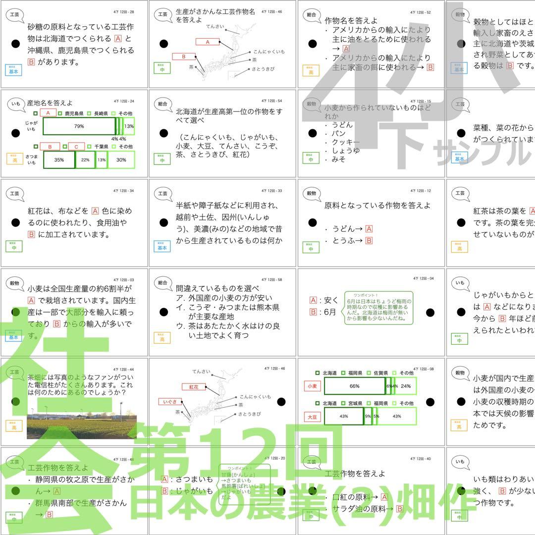 中学受験 暗記カード【4年下 社会・理科11-18回】 予習シリーズ 組分け対策