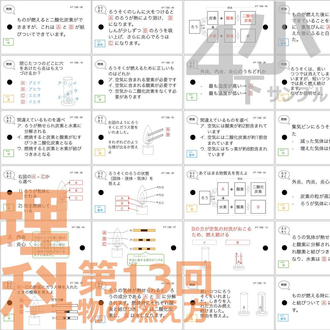中学受験 暗記カード【4年下 社会・理科11-18回】 予習シリーズ 組分け対策