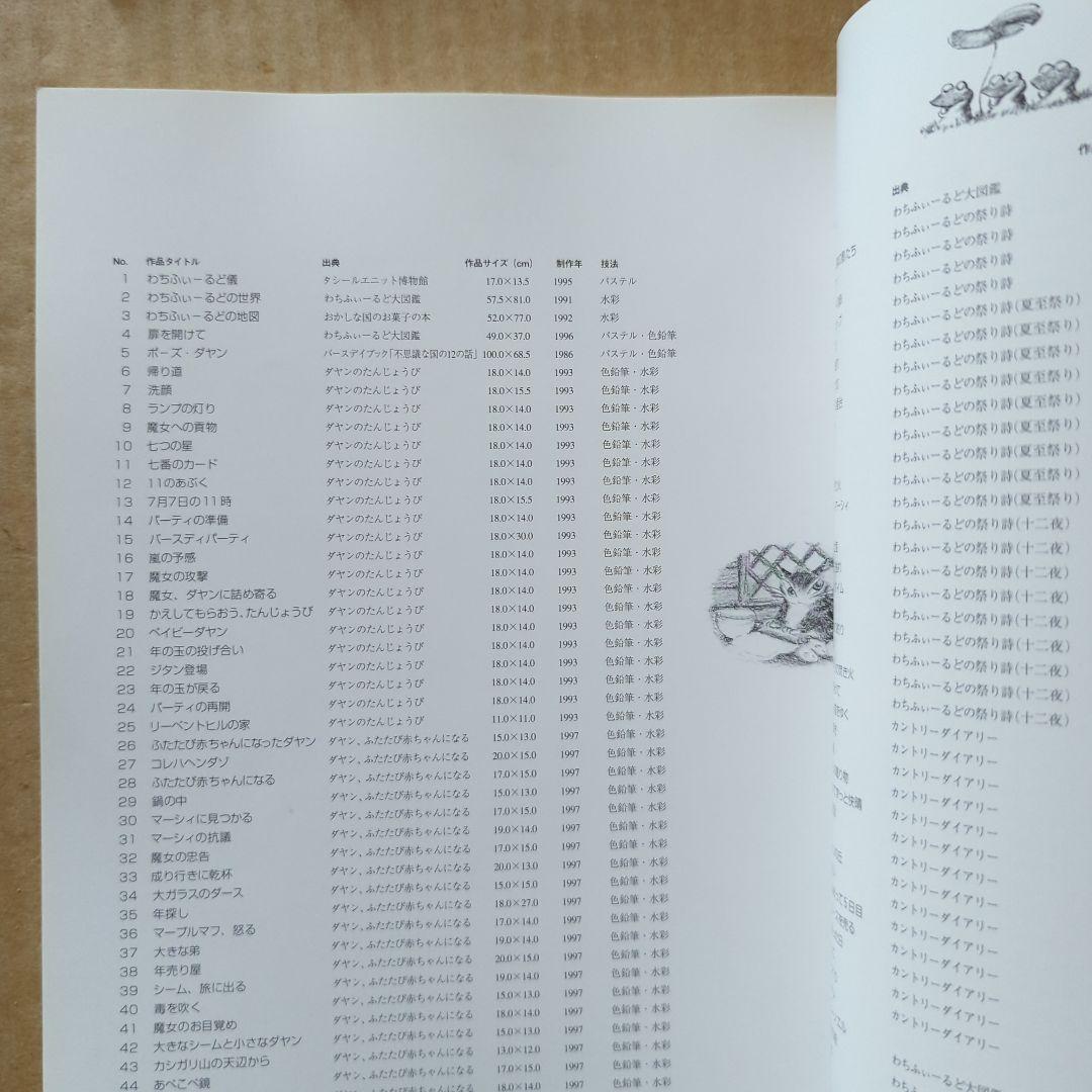 ねこのダヤン　池田あきこ原画展　わちふぃーるどの不思議な世界　猫　絵本イラスト集