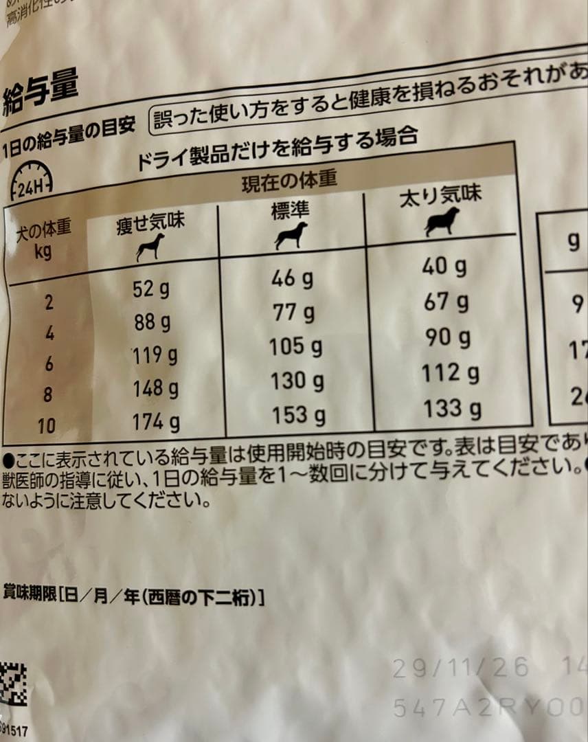 ロイヤルカナン 犬用 腎臓サポート＋低分子プロテイン S 小粒 3kg 1袋