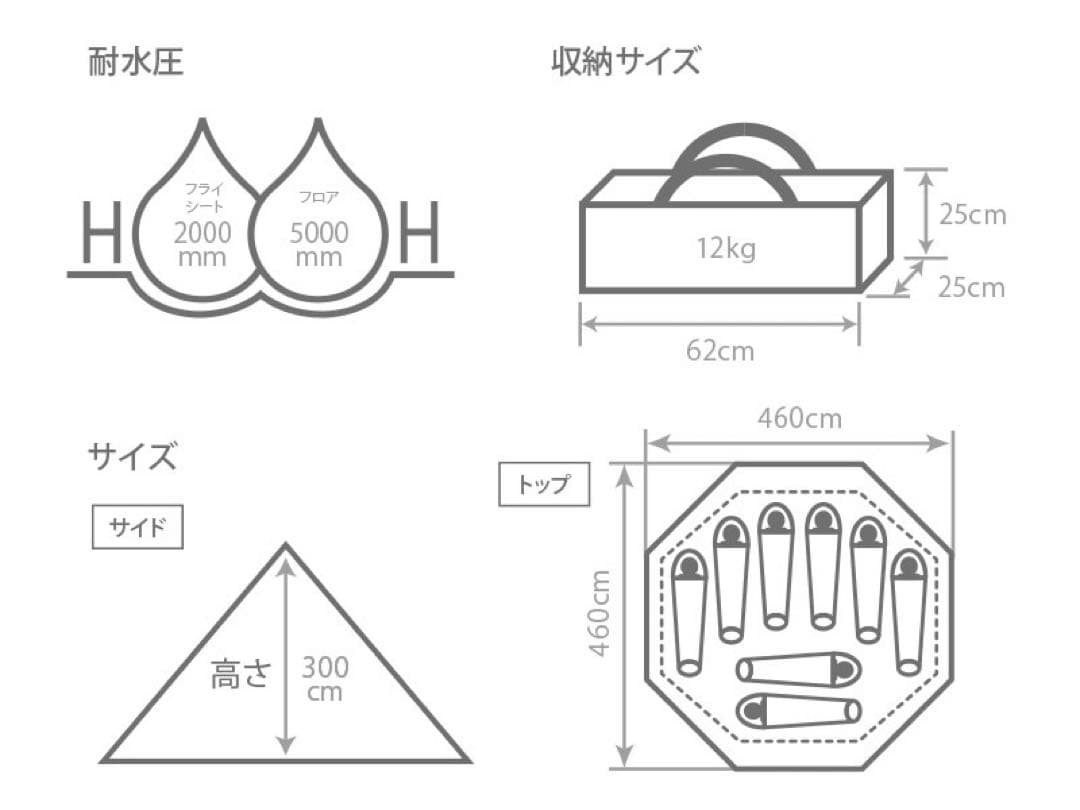 DOD ワンポールテントL グランドシート、マット付き