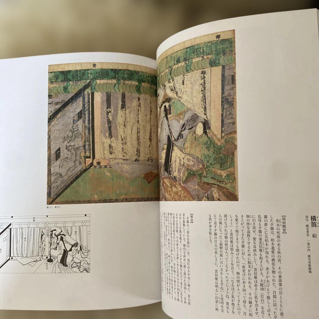 国宝源氏物語絵巻 図録　徳川美術館