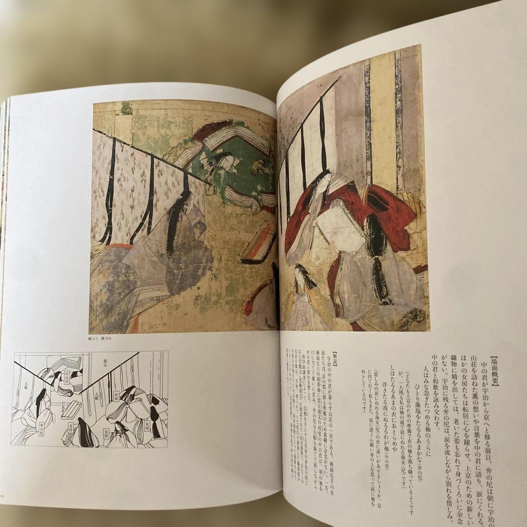 国宝源氏物語絵巻 図録　徳川美術館